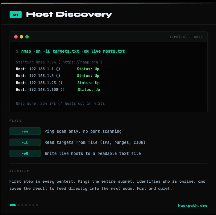 Host Discovery